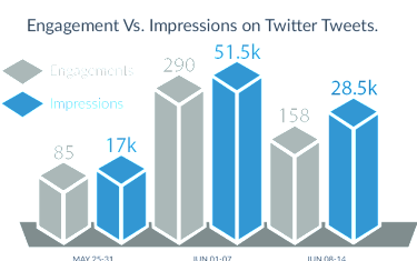 social-media-ads-skillful-antics social-media-ads-skillful-antics